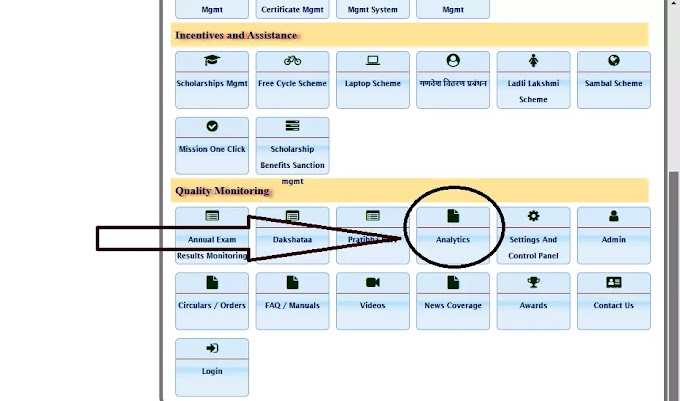 शिक्षा पोर्टल पर गणवेश की राशी भूगतान की सूची कैसे निकाले ganvesh account list student